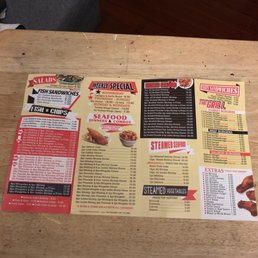 Flipside of Menu