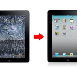 CPR Cell Phone Repair Indian Trail - Best cell phone repair in Indain trail, charlotte, monroe, matthews nc, top phone repair plus. iphone, samsung, ipod, tablet , htc, lg.