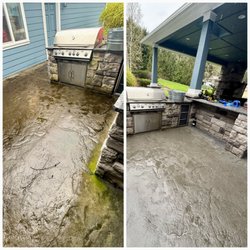 Pressure Pro Solutions
