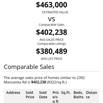 National Realty Group - undefined - Real Estate Services Near Me - Riverside, California National Realty Group - undefined - Real Estate Services Near Me - Riverside, California