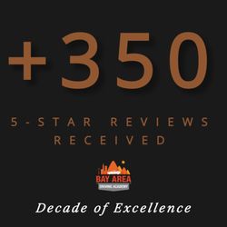 Bay Area Driving Academy - Over 350 5-Star Reviews Received Across Sites