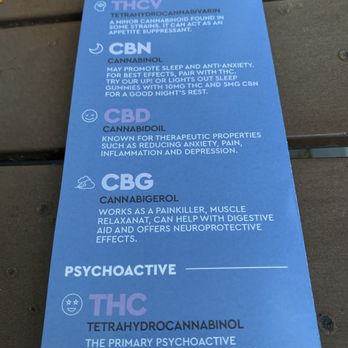 Wellgreens Dispensary - NON- PSYCHOACTIVE: THCV, CBN, I'm CBD, and CBG. PSYCHOACTIVE: THC. - Cannabis Dispensaries Near Me - Lemon Grove, California Wellgreens Dispensary - NON- PSYCHOACTIVE: THCV, CBN, I'm CBD, and CBG. PSYCHOACTIVE: THC. - Cannabis Dispensaries Near Me - Lemon Grove, California