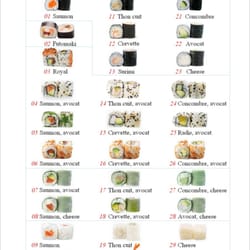 Hokkaido - Buffet : Sushi, maki & temaki