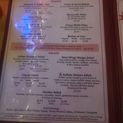 West Wings by null West Wings by null