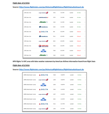 American Airlines by null