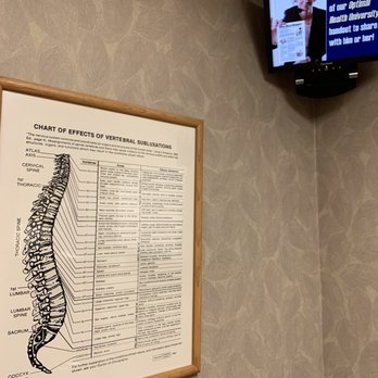 Youngblood Stephanie Dr - Chiropractors Near Me - Las Vegas, Nevada Youngblood Stephanie Dr - Chiropractors Near Me - Las Vegas, Nevada