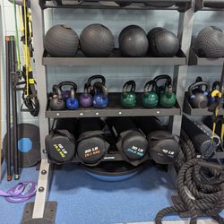 The Y - Kettlebells!