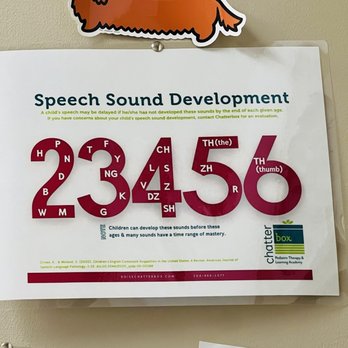 Therapy At Play - Speech Therapists Near Me - Pleasanton, California