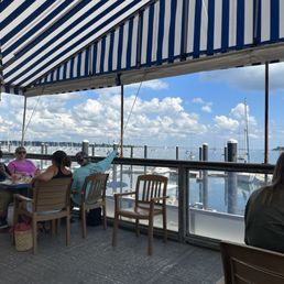 View on the top deck