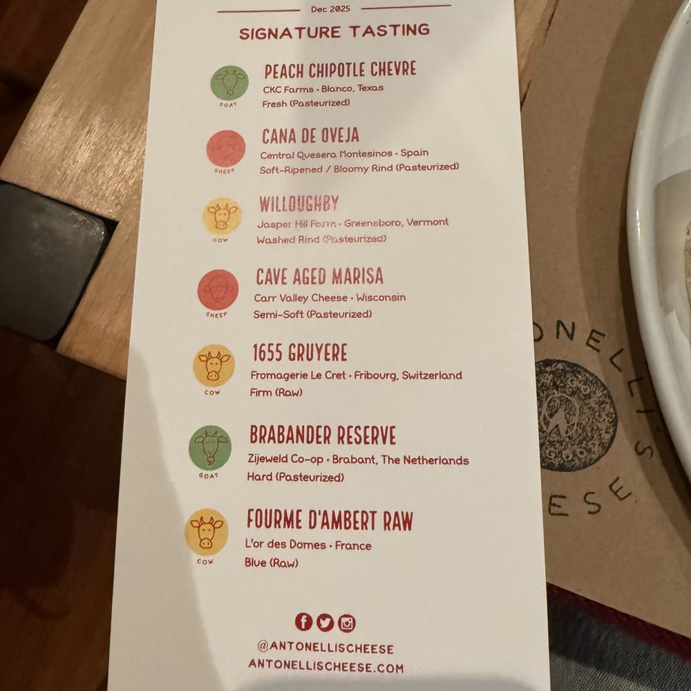 Tasting Tasting
