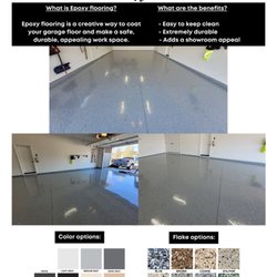 Boden concrete