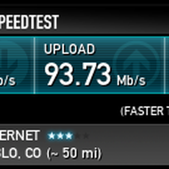 Peak Internet - Speed on fiber - Internet Service Providers Near Me Peak Internet - Speed on fiber - Internet Service Providers Near Me