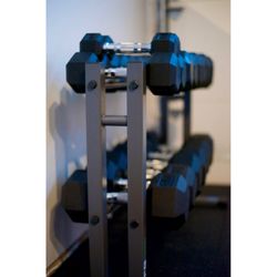 Top Line Strength