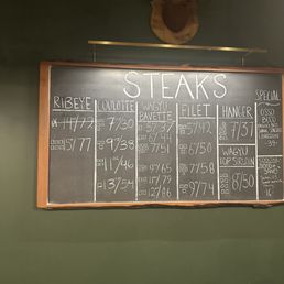 This is the board that has the daily steaks.