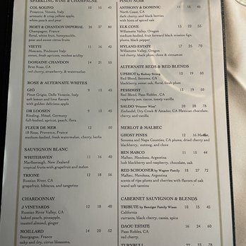Ray's On the River - Menu - Seafood Near Me - Sandy Springs, Georgia Ray's On the River - Menu - Seafood Near Me - Sandy Springs, Georgia