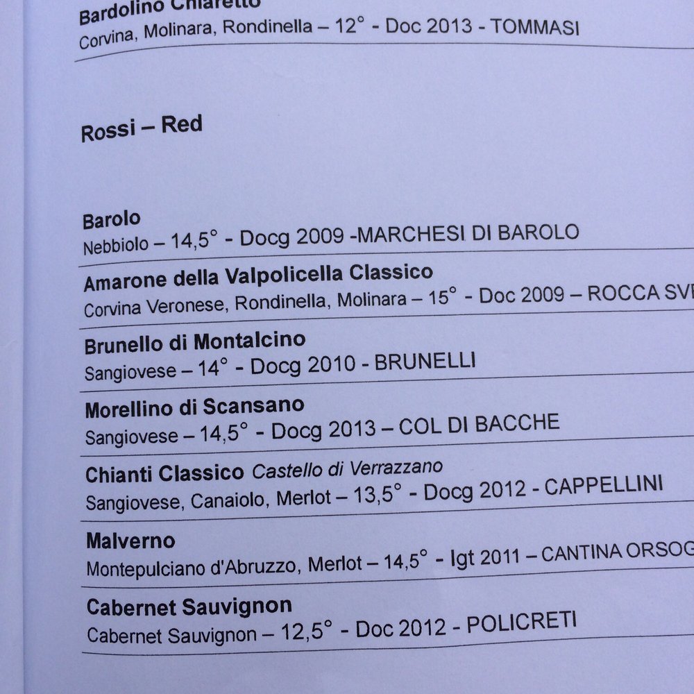 Caffè Ciampini - Cafes Near Me - Rome, RM Caffè Ciampini - Cafes Near Me - Rome, RM