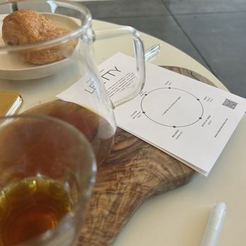 Mind Coffee - Pourover - Coffee & Tea Near Me - Berkeley, California Mind Coffee - Pourover - Coffee & Tea Near Me - Berkeley, California