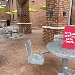 Sheetz - What a cute patio you can't use. Dang u Covie!