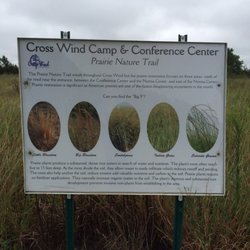 Cross Wind Conference Center - Information signage about the Native Prairie grasses grown on the properties.