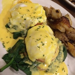 Eggs Benedict