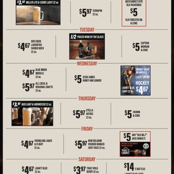 Twin Peaks - Daily Drink Specials - Sports Bars Near Me - Concord, North Carolina