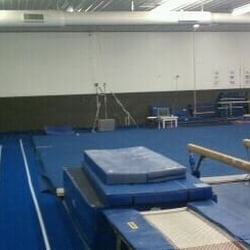 Gymnastics Etc