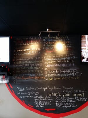 Menu photo 8 Brew Craft Bar & Kitchen Chesterfield, VA