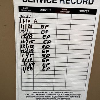 Griffin Waste Svc - The date they so called cleaned it when all they did was put in a roll of paper smh - Party Equipment Rentals Near Me - Asheville, North Carolina Griffin Waste Svc - The date they so called cleaned it when all they did was put in a roll of paper smh - Party Equipment Rentals Near Me - Asheville, North Carolina