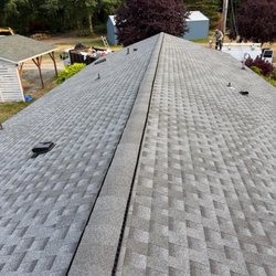 Wind Proof Roofing