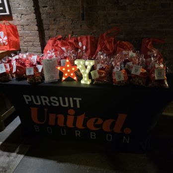 Trial+Error - Thanks Yelp for a great event! - Cocktail Bars Near Me - Louisville, Kentucky
