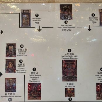 Thien Hau Temple - Map inside - Buddhist Temples Near Me - Los Angeles, California Thien Hau Temple - Map inside - Buddhist Temples Near Me - Los Angeles, California