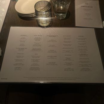 Aba - Mediterranean Near Me - Chicago, Illinois