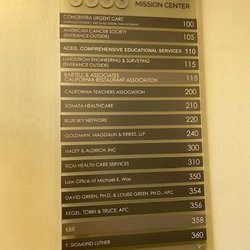 Law Office of Michael K. Wax