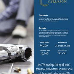 Cyrusson - Advertising Agency Case Study Results: Plumbing Contractor