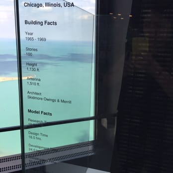 360 Chicago - Stats - Observatories Near Me - Chicago, Illinois 360 Chicago - Stats - Observatories Near Me - Chicago, Illinois