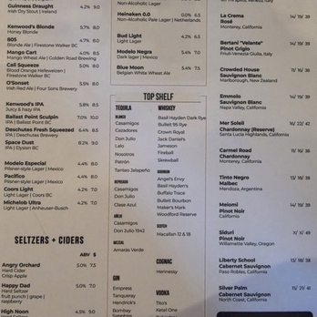 Kenwood's Kitchen & Tap - Menu - beer and wine drinks - Comfort Food Near Me - Costa Mesa, California Kenwood's Kitchen & Tap - Menu - beer and wine drinks - Comfort Food Near Me - Costa Mesa, California
