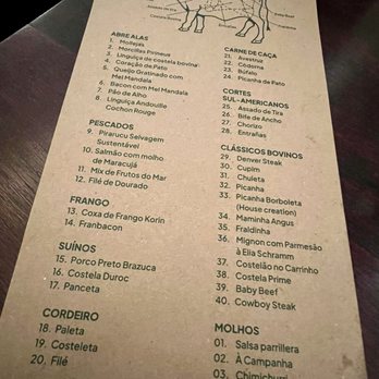 Churrascaria Palace - Steakhouses Near Me - Rio de Janeiro, RJ