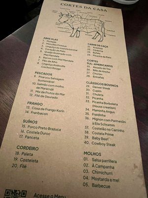 Menu photo 1 Churrascaria Palace Rio de Janeiro, RJ