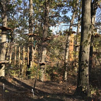 Bronx Zoo Treetop Adventure - Challenge Courses Near Me - Bronx, New York