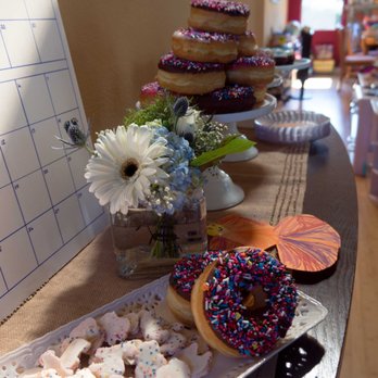 Melanie Oliver Events - Wedding Planning Near Me Melanie Oliver Events - Wedding Planning Near Me