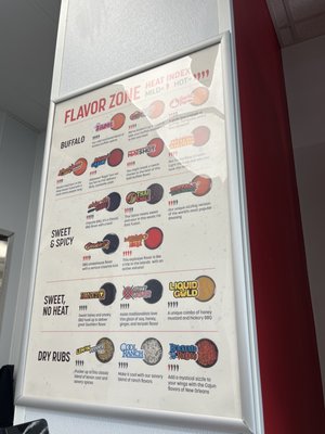 Menu photo 3 Wing Zone Louisville, KY