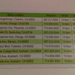 Cricket Wireless - The photo is the stores owned by same owner.
