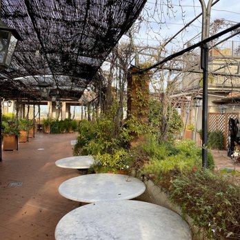 B Roof - Shaded Outdoor Patio Seating - B Roof Restaurant and Bar on the rooftop of the Grand Hotel Baglioni - Tuscan Near Me - Florence, FI B Roof - Shaded Outdoor Patio Seating - B Roof Restaurant and Bar on the rooftop of the Grand Hotel Baglioni - Tuscan Near Me - Florence, FI