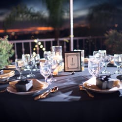 Unforgettable Events
