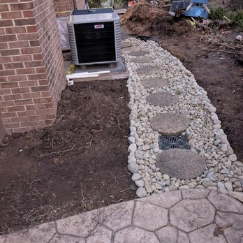 Premium Drainage & Erosion Solutions - Landscaping Near Me - Manassas, Virginia