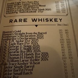 Some of the high end whiskey