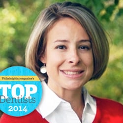 Highpoint Dental Medicine PC