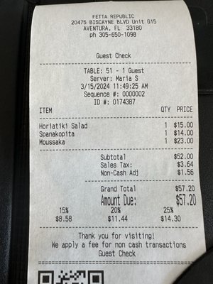 Fetta Republic by null