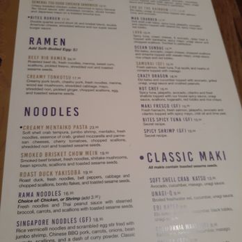 BITES Asian Kitchen + Bar - Menu - Japanese Near Me - Chicago, Illinois BITES Asian Kitchen + Bar - Menu - Japanese Near Me - Chicago, Illinois