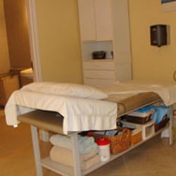 Sione Wellness Center - Closed Dotolo System